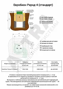 Септик Евробион Раунд-4 1